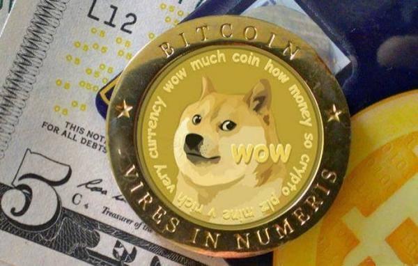 狗狗幣最新動態(tài)：加密貨幣領(lǐng)域的崛起與未來發(fā)展趨勢