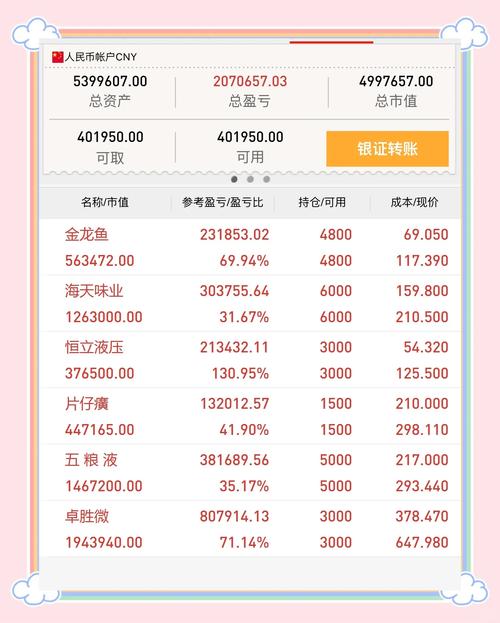 數(shù)字貨幣投資者必看！通過TokenPocket官網(wǎng)首頁(yè)追蹤市場(chǎng)行情全攻略